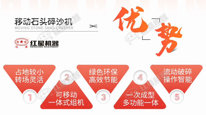 設備優(yōu)勢亮點(diǎn)展示