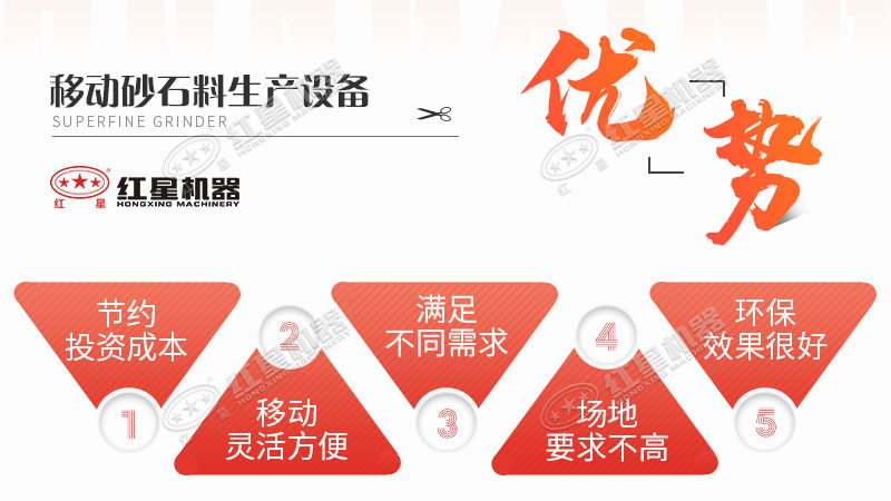 移動(dòng)砂石生產(chǎn)設備細節展示