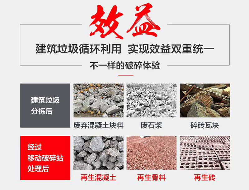 建筑垃圾經(jīng)車(chē)載一體粉碎機處理后分類(lèi)回收利用