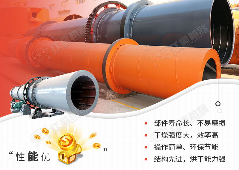 煤泥烘干機發(fā)貨現場(chǎng)