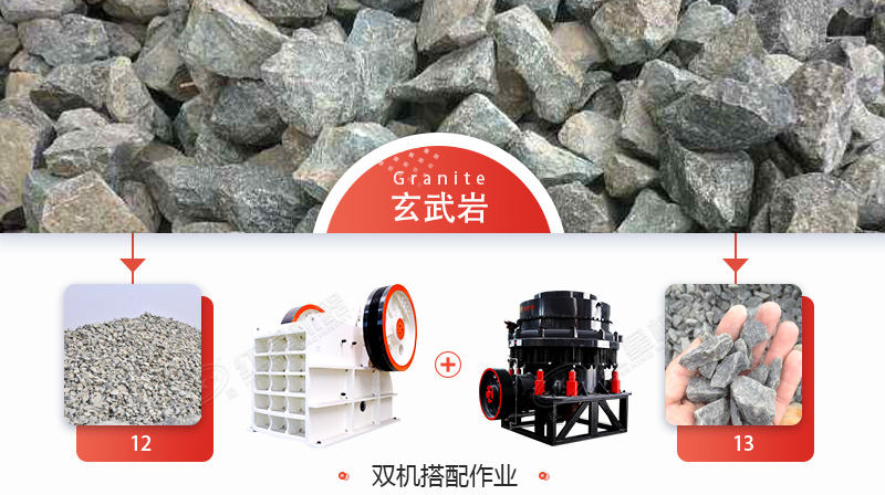 玄武巖石子多少錢(qián)一噸？用什么機械加工玄武巖效果好？