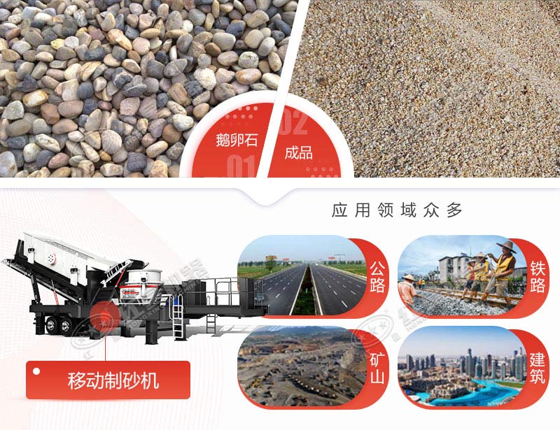 經(jīng)驗之談：沙場(chǎng)用移動(dòng)制砂機更為適宜
