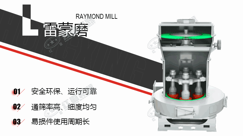 雷蒙磨粉機工作原理模擬動(dòng)圖