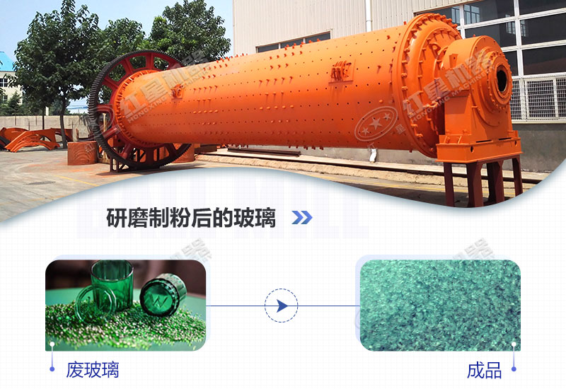 球磨機可以磨玻璃粉嗎？若可以大概前期需投多少錢(qián)