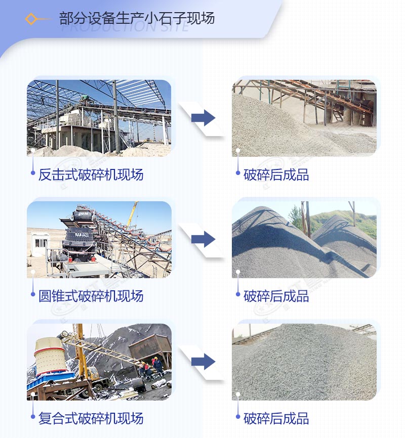部分破碎設備生產(chǎn)小石子效果圖