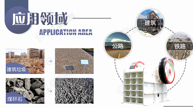 鄂式碎石機應用領(lǐng)域
