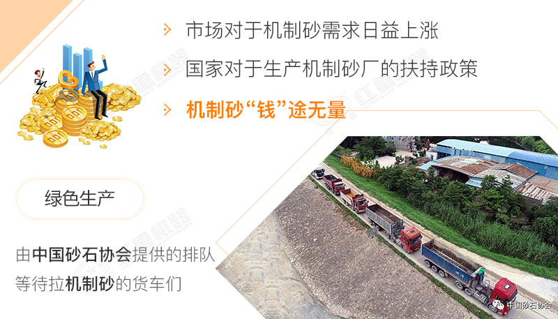 機制砂很有市場(chǎng)