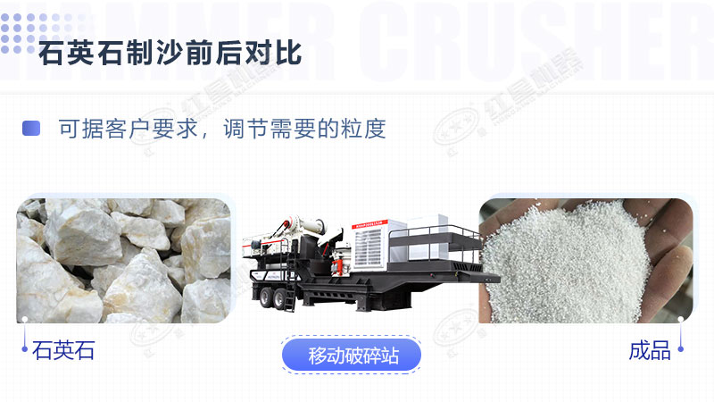 環(huán)保全自動(dòng)石英砂加工生產(chǎn)設備報價(jià)是多少？