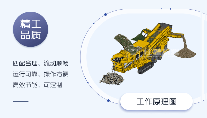 移動(dòng)鋼筋混凝土破碎站原理