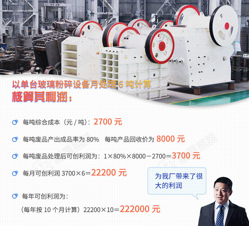 廢玻璃加工廠(chǎng)暴利