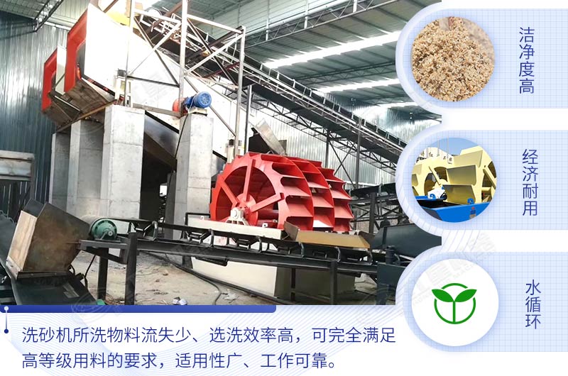 石粉洗砂機優(yōu)勢特點(diǎn)