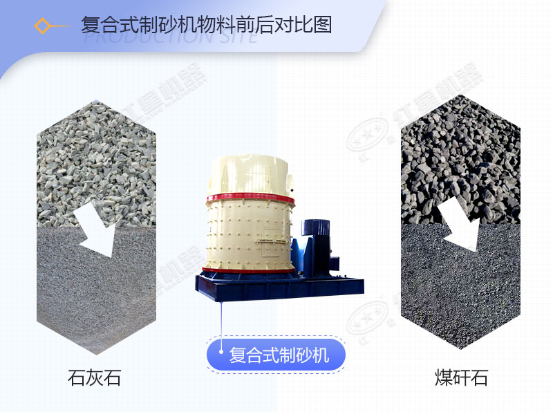 復合制砂機粉碎前后物料圖