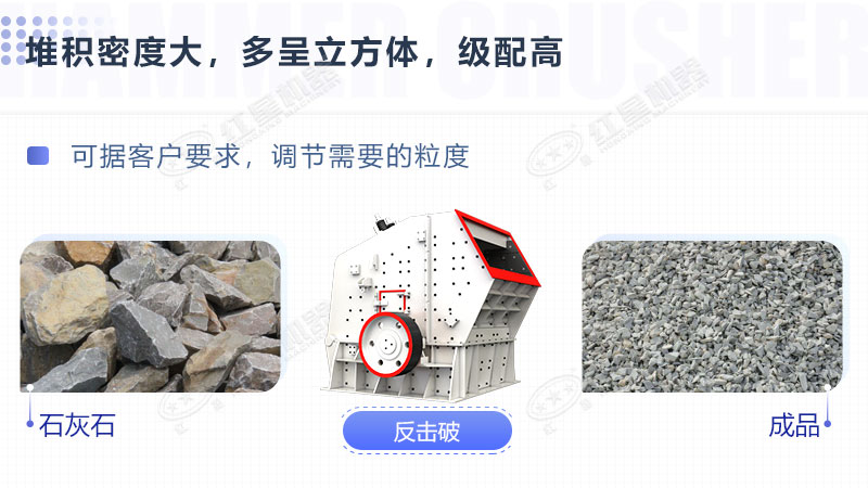 經(jīng)反擊破設備處理后的石灰石反擊破石子成品