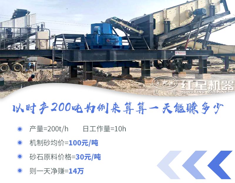 時(shí)產(chǎn)200噸移動(dòng)制沙機一體式一天輕松賺十幾萬(wàn)