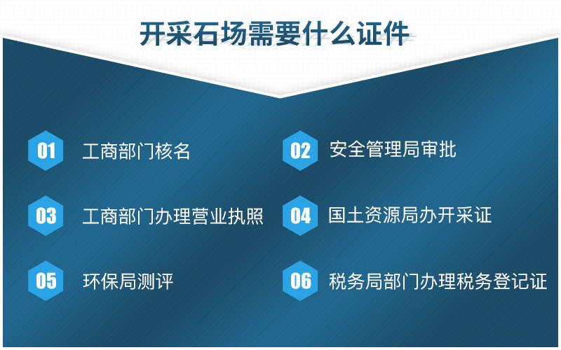 開(kāi)采石場(chǎng)需要哪些手續