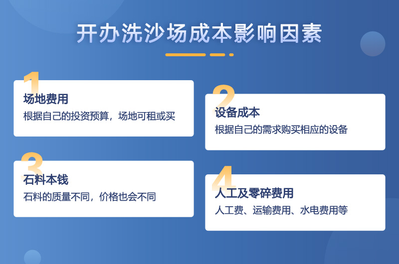 開(kāi)辦洗沙場(chǎng)的應注意的幾點(diǎn)