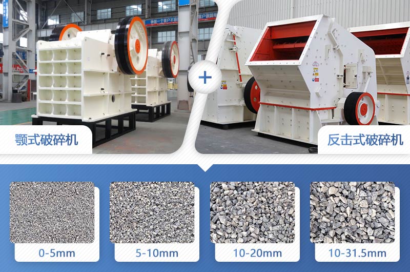 顎破+反擊破生產(chǎn)的石子規格范圍