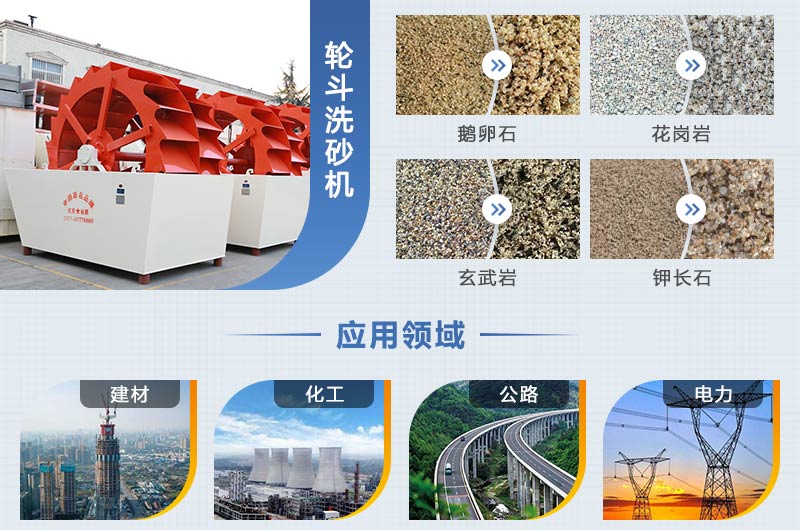 洗砂機應用領(lǐng)域