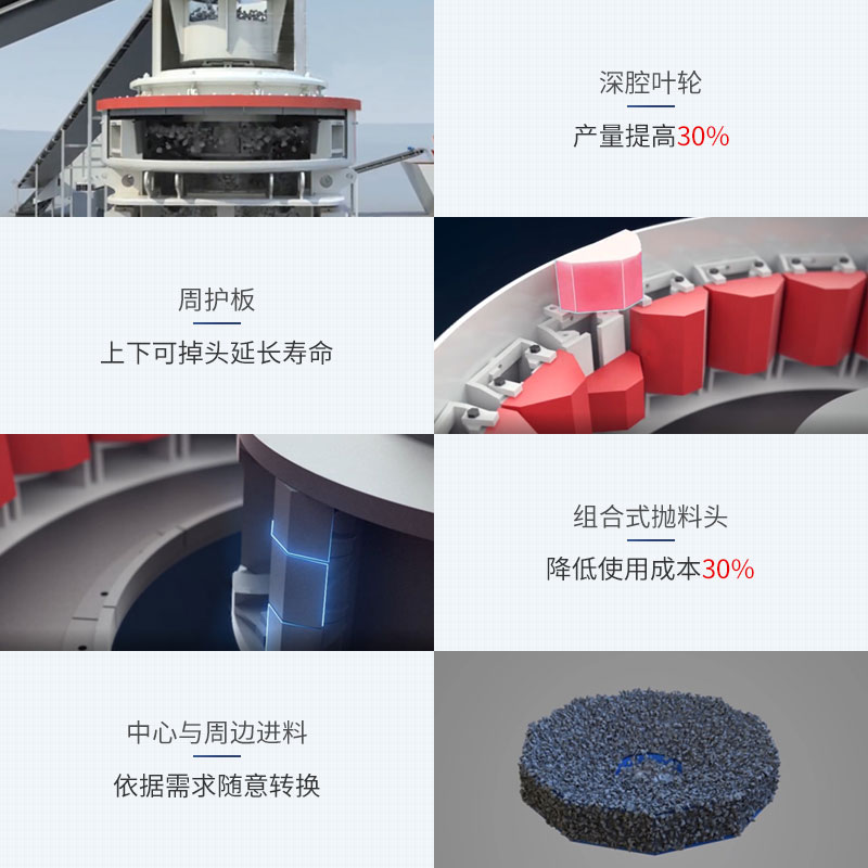 制砂機產(chǎn)品優(yōu)勢細節展示