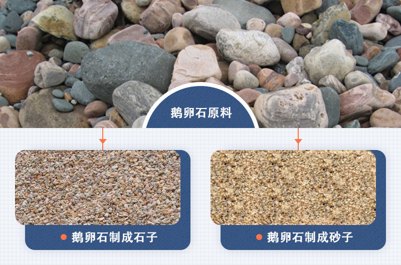 鵝卵石制成石子、砂子圖片