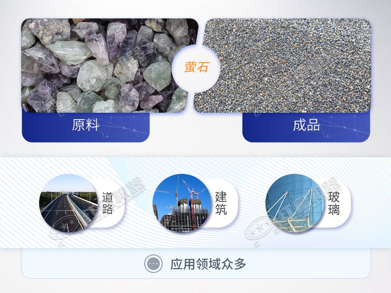 螢石破碎前后對比以及可應用領(lǐng)域