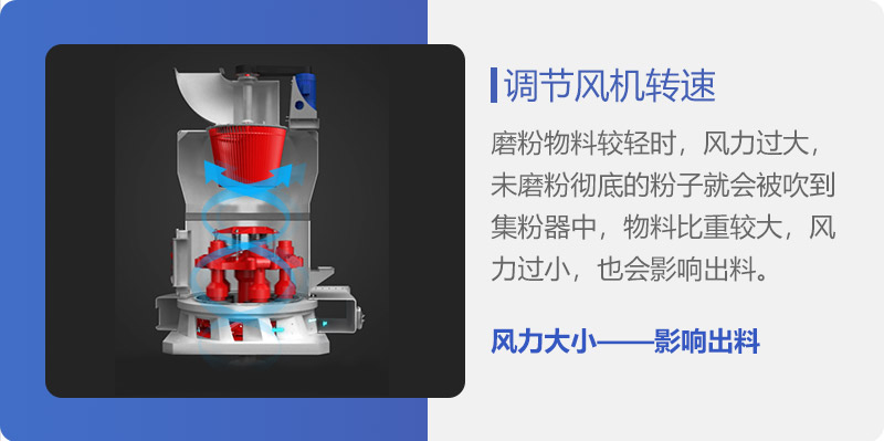雷蒙磨風(fēng)機轉速