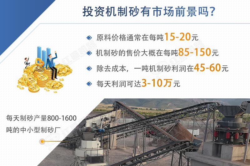 投資機制砂的市場(chǎng)前景如何