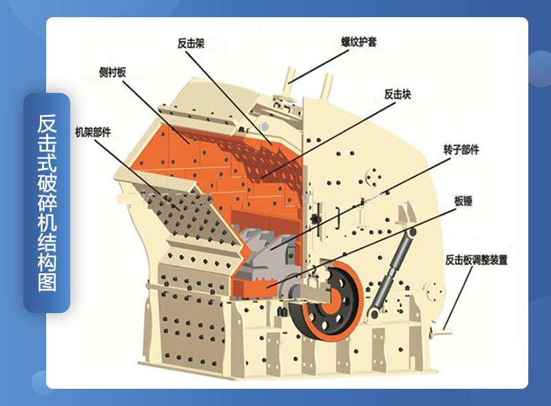 不到10萬(wàn)就可以買(mǎi)到的礦用石子反擊式破碎機，不妨了解一下