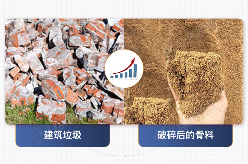 建筑垃圾處理廠(chǎng)利潤高嗎?買(mǎi)建筑垃圾破碎設備20萬(wàn)夠嗎?