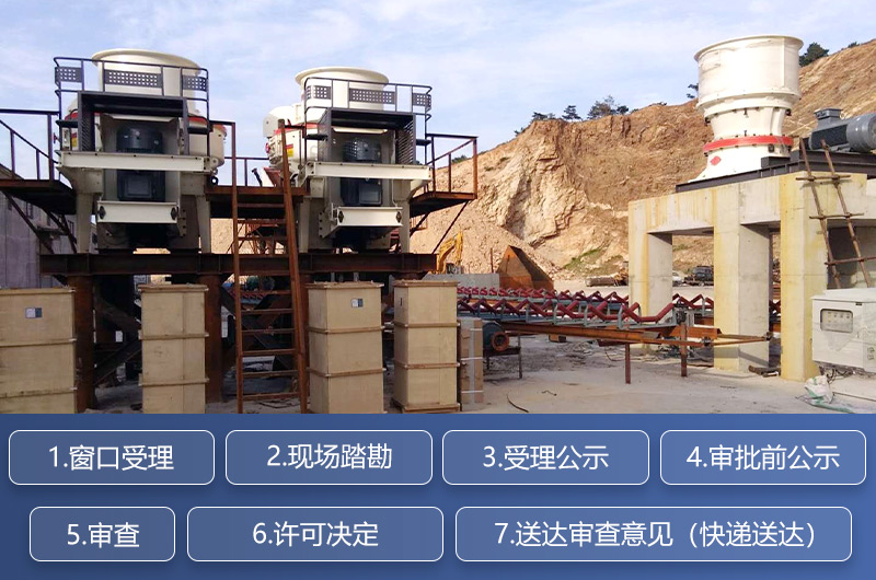 制砂環(huán)評手續審批辦理流程圖